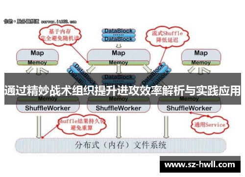 通过精妙战术组织提升进攻效率解析与实践应用